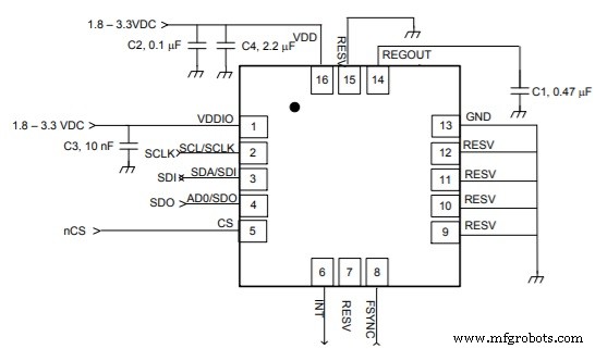 ICM-20608-G: Compact 6‑Axis Motion Sensor for High‑Performance Applications