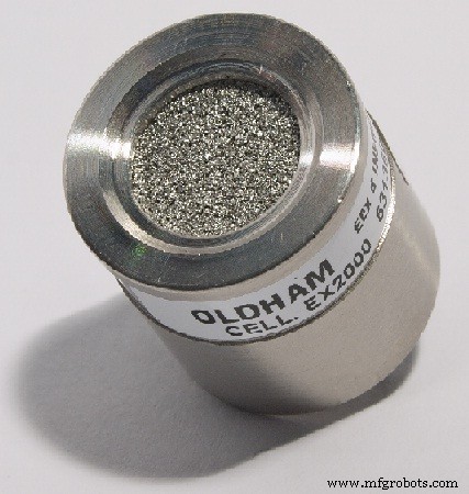 IoT Sensors: Functionality, Types, and Real‑World Applications