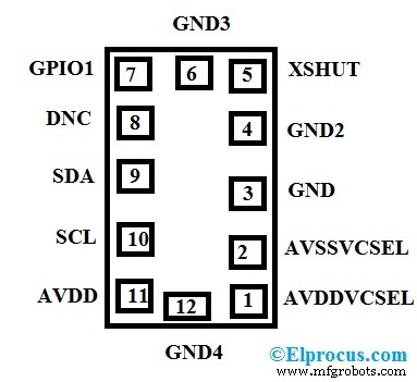 VL53L0X Laser Distance Sensor: Pinout, Circuit, Specs & Practical Applications