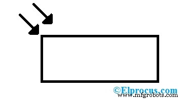 Photoresistor (LDR): Function, Types, and Practical Applications