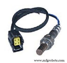 Key Automotive Sensors: How Modern Cars Use Advanced Technology