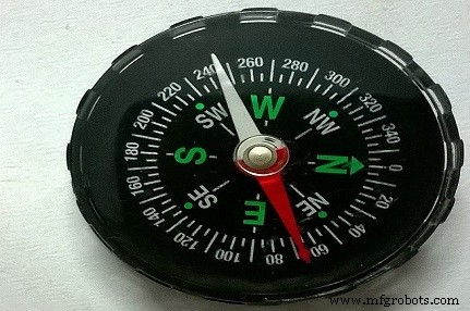 Compass Sensors: From Ancient Navigation to Modern Devices