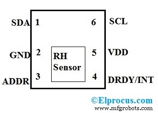 HDC2080 Digital Humidity & Temperature Sensor: Circuit Diagram, Specs & Applications