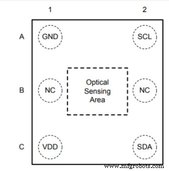 OPT3007 Ultra‑Thin Ambient Light Sensor – Precision Light Measurement for Smart Devices