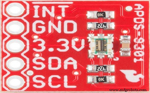Ambient Light Sensors: Functionality, Design, and Key Applications