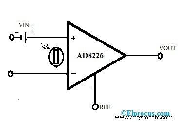 Ambient Light Sensors: Functionality, Design, and Key Applications