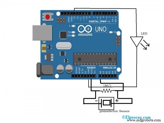 Piezoelectric Sensors: How They Work, Key Specs, and Arduino Integration