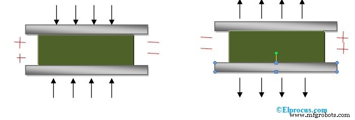 Piezoelectric Transducers Explained: Working Principles, Circuit Design, and Practical Applications