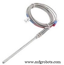 Thermocouples Explained: Types, Ranges, and Performance Comparison