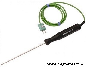 Thermocouples Explained: Types, Ranges, and Performance Comparison