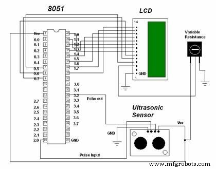 8051‑Based Ultrasonic Distance Sensor – Design, Circuit, and Applications