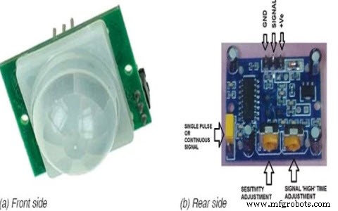 Passive Infrared Sensor Power‑Saver Circuit: Design, Operation, and Applications