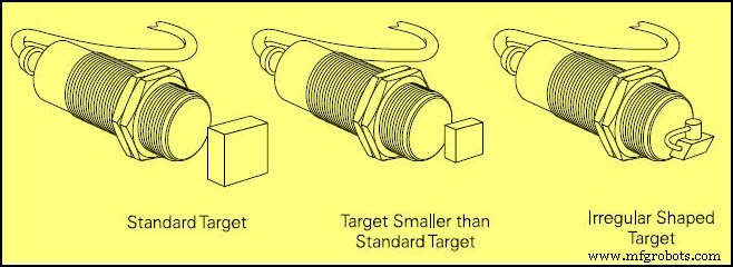 Inductive Proximity Sensor: Circuit Design, Functionality, and Practical Applications