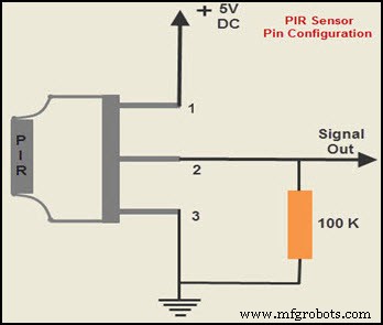 How PIR Sensor Circuits Work: Design, Operation, and Real‑World Applications