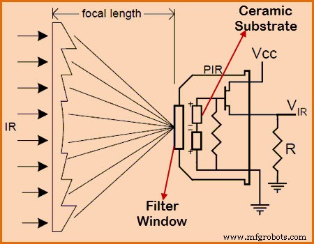 How PIR Sensor Circuits Work: Design, Operation, and Real‑World Applications