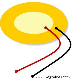 Analog vs Digital Sensors: Types, Applications, and Practical Examples