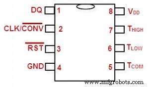 Analog vs Digital Sensors: Types, Applications, and Practical Examples