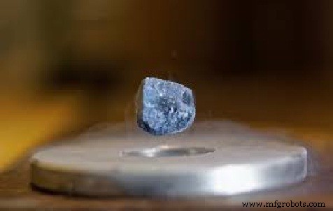 What Is a Superconductor? Types, Materials, and Key Properties