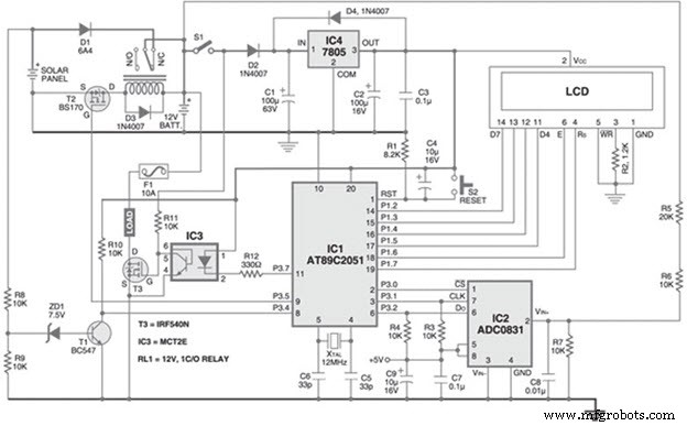 IC Technology & Microcontrollers: The Cornerstone of Modern Embedded Systems