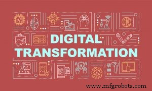 Driving Digital Transformation in CPG Manufacturing: Strategies, Benefits, and the Path to Sustainable Growth