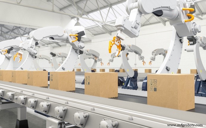 The Rapid Evolution of Automation in Distribution Centers