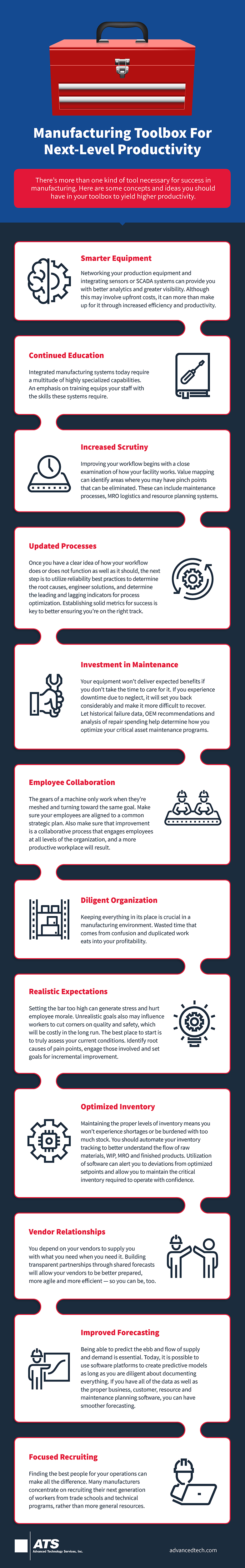 Next‑Level Manufacturing Productivity: Your Ultimate Toolbox