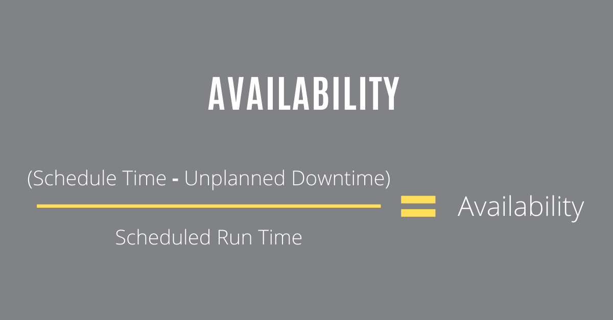 Maintenance Best Practices to Boost Overall Equipment Effectiveness (OEE)