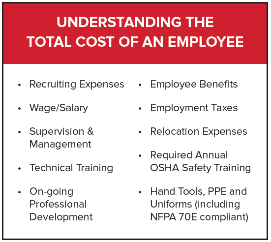 Comparing Maintenance Employment Costs: Why Outsourcing May Be Cost‑Effective