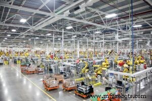 Preventing and Managing Unplanned Downtime to Maximize Plant Efficiency