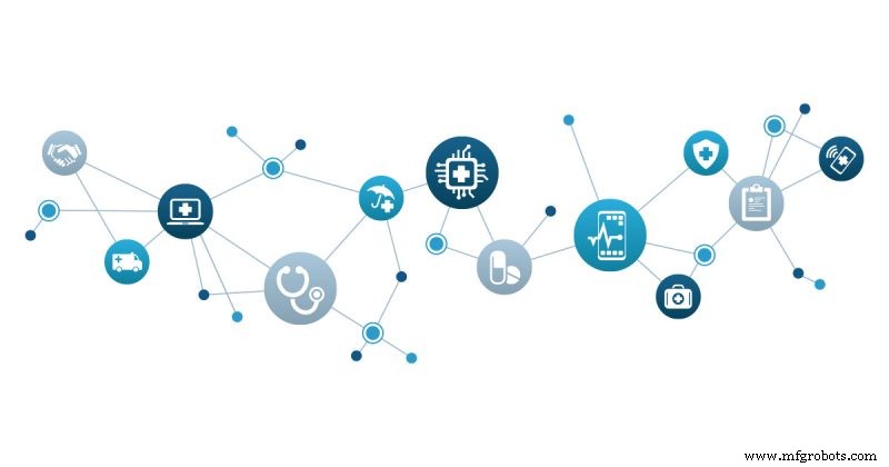 Four Emerging Automation Trends Shaping Additive Manufacturing