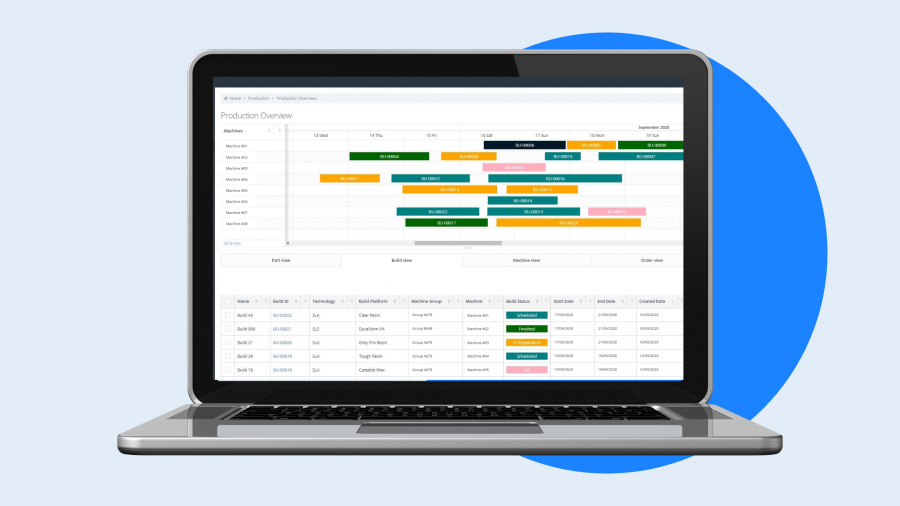 Four Emerging Automation Trends Shaping Additive Manufacturing