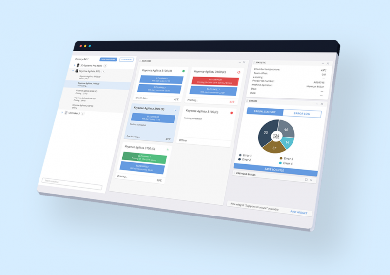 How MES Software Can Revolutionize Production Planning for Your 3D Printing Service