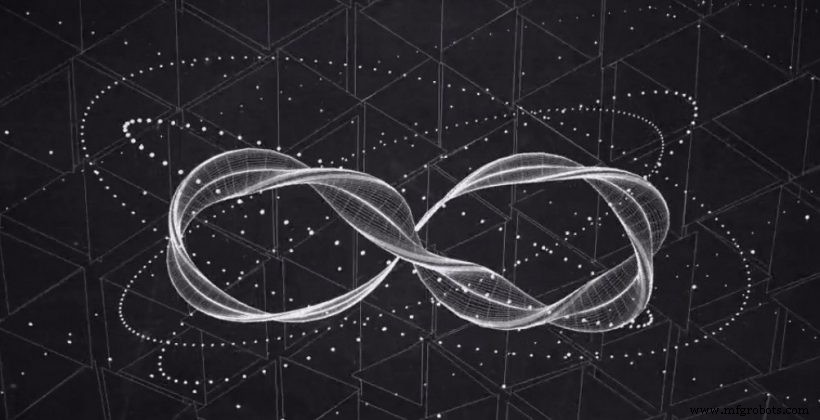 Harnessing Machine Learning to Transform Additive Manufacturing