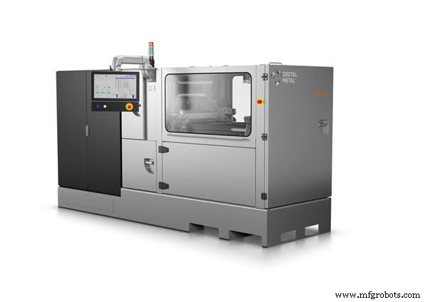 Choosing the Best Industrial Binder‑Jetting 3D Printers: Top 5 Picks