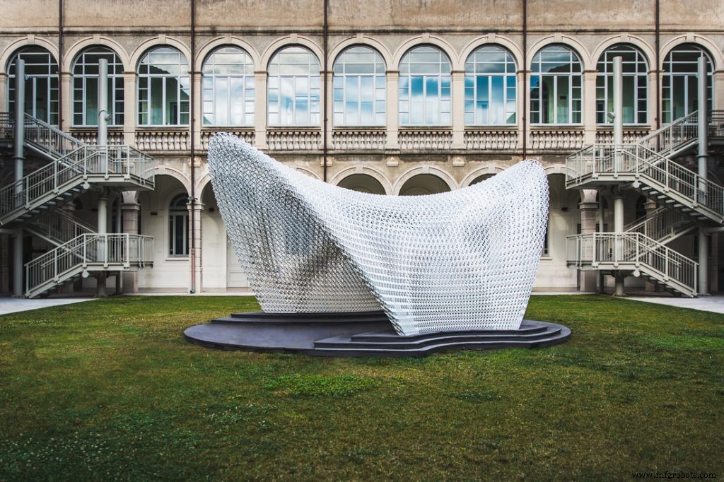 Is 3D Printing Ready for the Construction Industry? 2020 Update