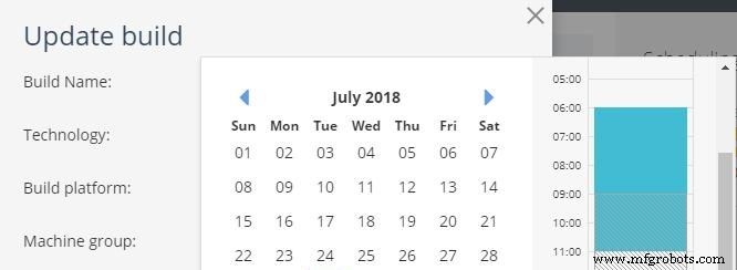 Introducing Holistic Build Analysis: Instant Machine Capacity Estimation for Automated Additive Manufacturing Scheduling