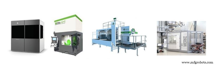 Top 10 Industrial‑Scale 3D Printers for Large‑Format Production