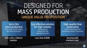 Interview: HP’s Global Head of Metals Discusses the Game-Changing HP Metal Jet Technology