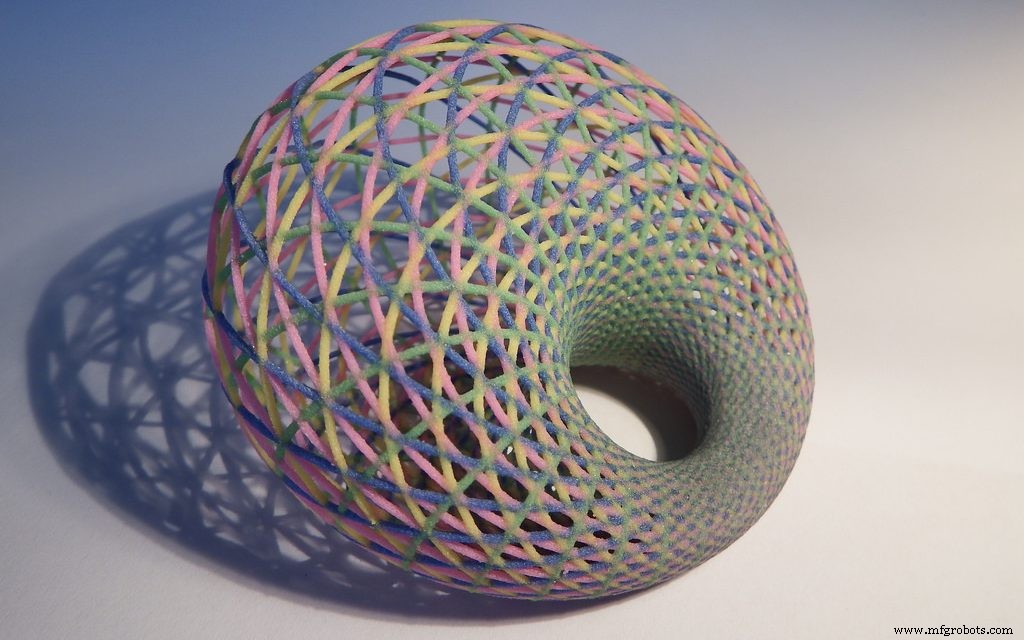 2018 3D Printing Trends: Breakthroughs That Shaped the Industry