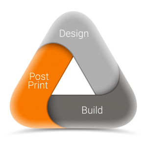 How PostProcess Technologies CEO Jeff Mize is Removing the Post‑Processing Bottleneck in Additive Manufacturing