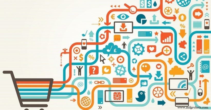 How 3D Printing Is Revolutionizing Consumer Goods: 10 Cutting‑Edge Applications