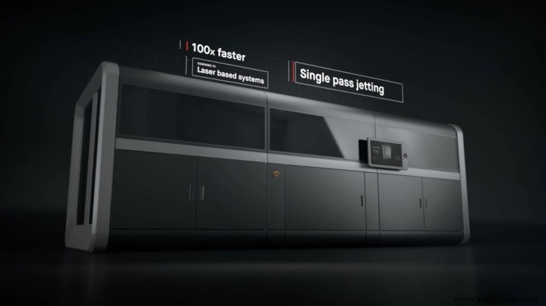 Metal 3D Printing Today: From Prototype to Production