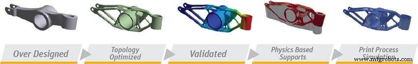 Interview with ANSYS Chief Technologist on Driving Metal 3D Printing Success Through Simulation