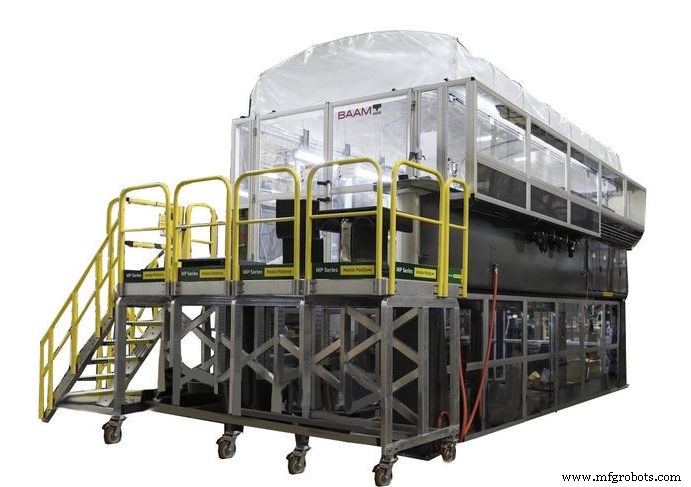 Revolutionizing Manufacturing: 4 Game‑Changing Applications of Large‑Scale 3D Printing