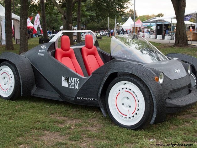 Revolutionizing Manufacturing: 4 Game‑Changing Applications of Large‑Scale 3D Printing