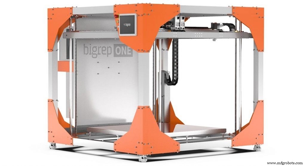 Revolutionizing Manufacturing: 4 Game‑Changing Applications of Large‑Scale 3D Printing