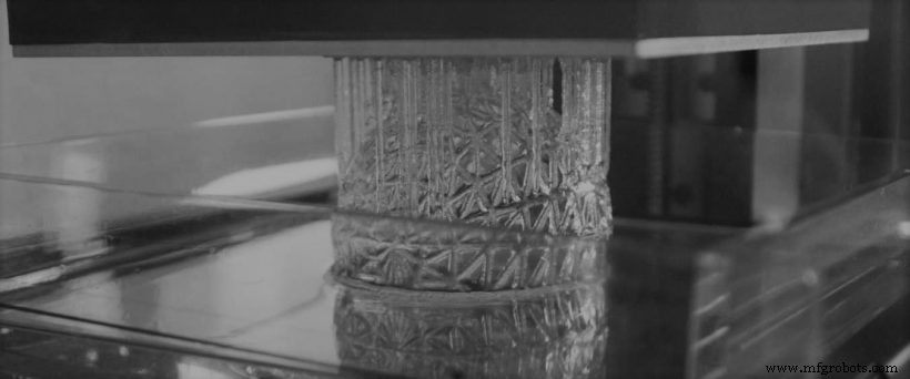 Stereolithography & Digital Light Processing: Current Landscape & Future Outlook