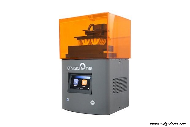 Stereolithography & Digital Light Processing: Current Landscape & Future Outlook