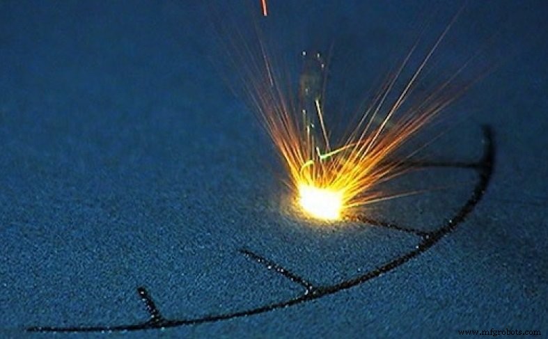 Titanium 3D Printing: Applications, Benefits, and Emerging Technologies