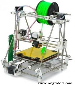 FDM 3D Printing Today: Current State, Milestones, and Future Outlook